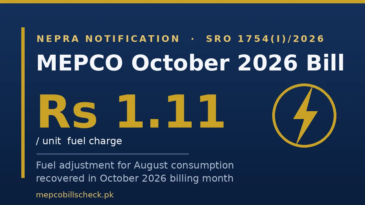 MEPCO October 2026 bill fuel charge of Rs1.11 per unit explained